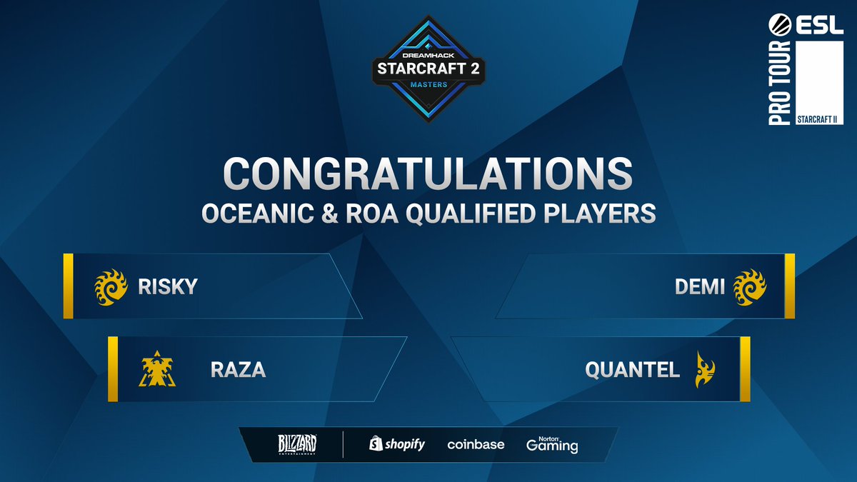 The Sunday of  qualifiers begins with the definition on Oceanic &amp; RoA, and these are the 4 players that secured their spot into the Regional: @RiSkysc2 <a href="/Raza_____/">Raza</a> <a href="/Demi_SC2/">Varun Immanuel</a> <a href="/gomsujang/">Quantel</a>! GG WP! 👏

🏆 Complete Bracket at play.eslgaming.com/starcraft/glob…

#DHSC2 #ESLProTour