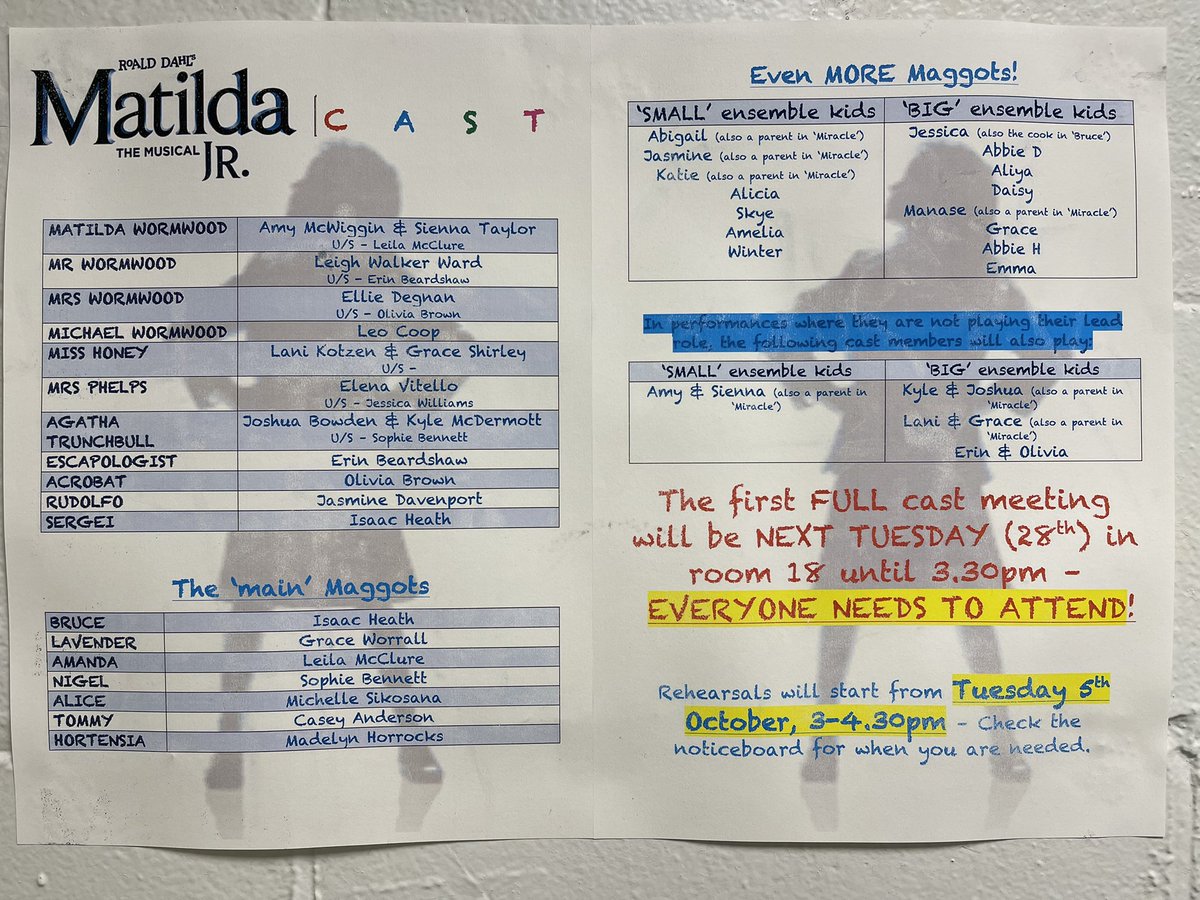 May i introduce the cast of ASCC’s #MatildaTheMusical 🙌
Congrats everyone! Can’t wait to start rehearsals next week!