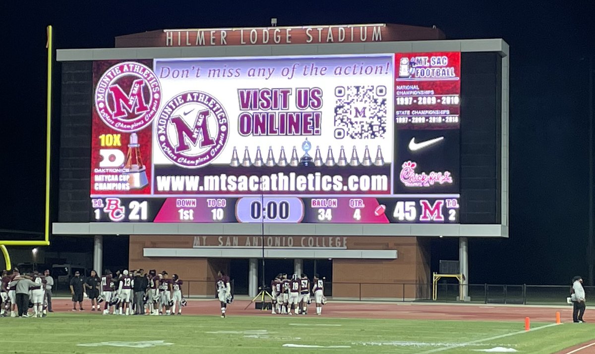 MtSAC_athletics's tweet photo. Mt. SAC Football (2-0) takes down Bakersfield College (3-1), 45-21 in the new Hilmer Lodge Stadium! Mounties travel to Santa Maria next week to face Allen Hancock. @mtsacfootball @scfafootball https://t.co/OaoFE4efA5