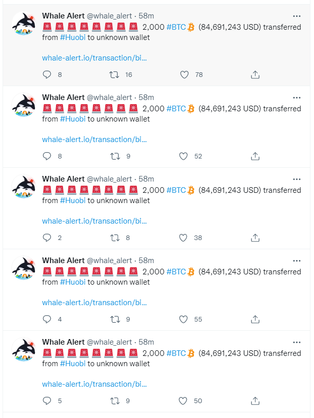WuBlockchain's tweet photo. According to WhaleAlert, 10,000 BTC were transferred from Huobi. But it should be the transfer of cold wallets to hot wallets to cope with the demand for withdrawals caused by supervision. https://t.co/iXYZJfS16y