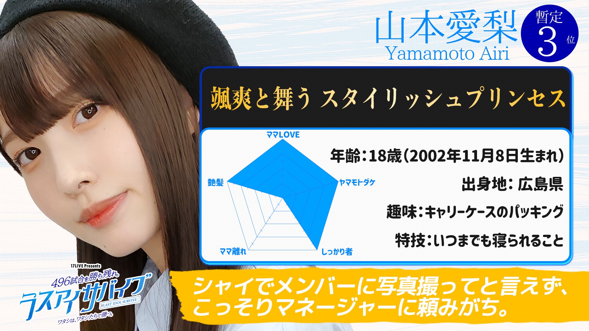 山本愛梨 生写真 ラストアイドル 即購入不可 - メルカリ