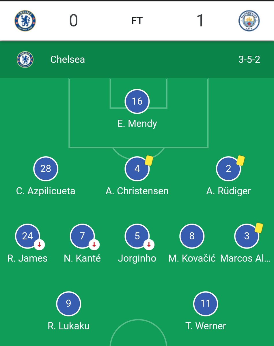 SavageFootballl's tweet photo. Tuchel berniat perkuat lini tengah dgn 3 gelandang, Kante di plot untuk cover area kanan dari Cancelo-Grealish &amp; pemain lain yg mengokupansi area itu. Setelah itu manfaatkan speed Werner &amp; holding ball Lukaku untuk menyerang. Mengapa gagal?

Big thanks buat retweet &amp; likenya! https://t.co/jbZtQnXJWZ