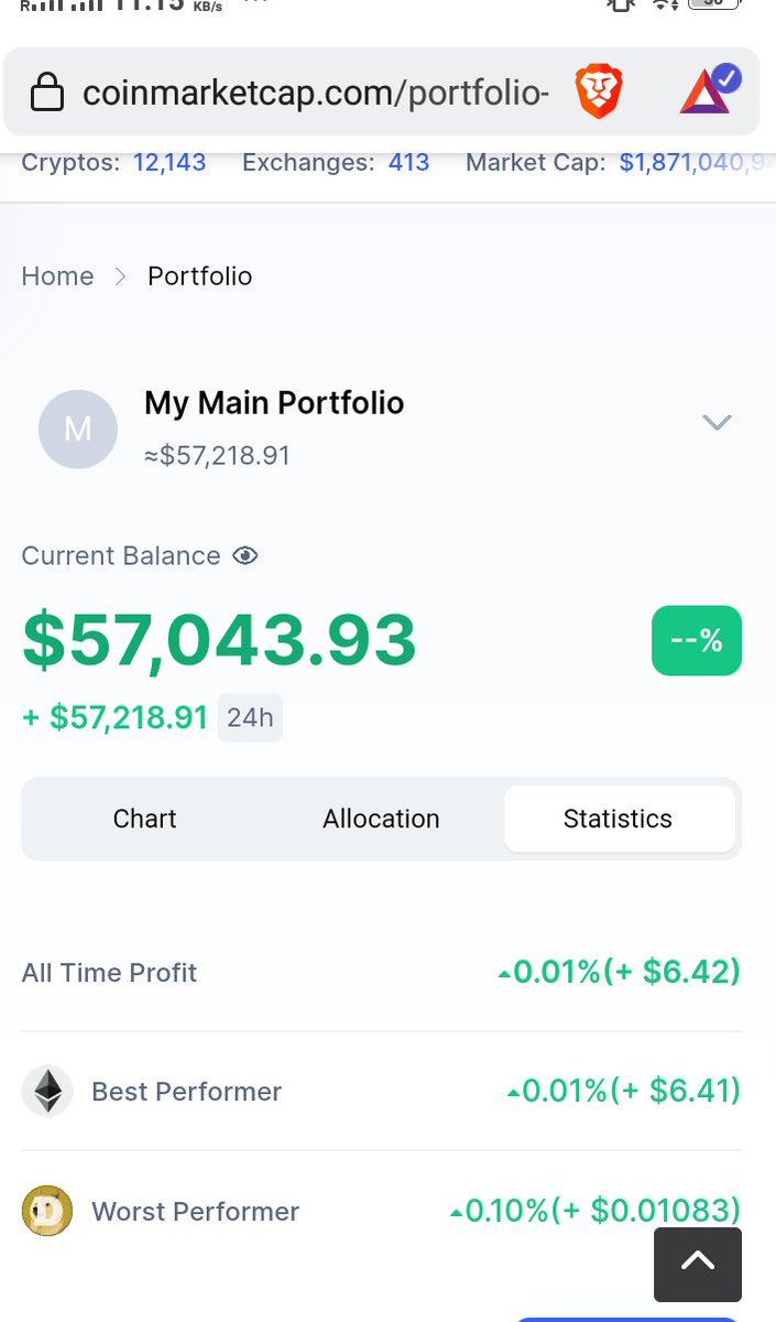 Coinmarketcap portfolio 
#CoinMarketCap #Portfolio