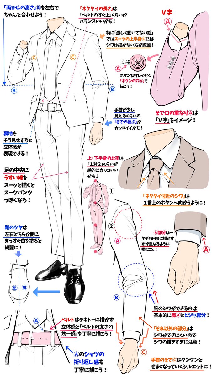 スーツ男子を5倍かっこよく描く図解 