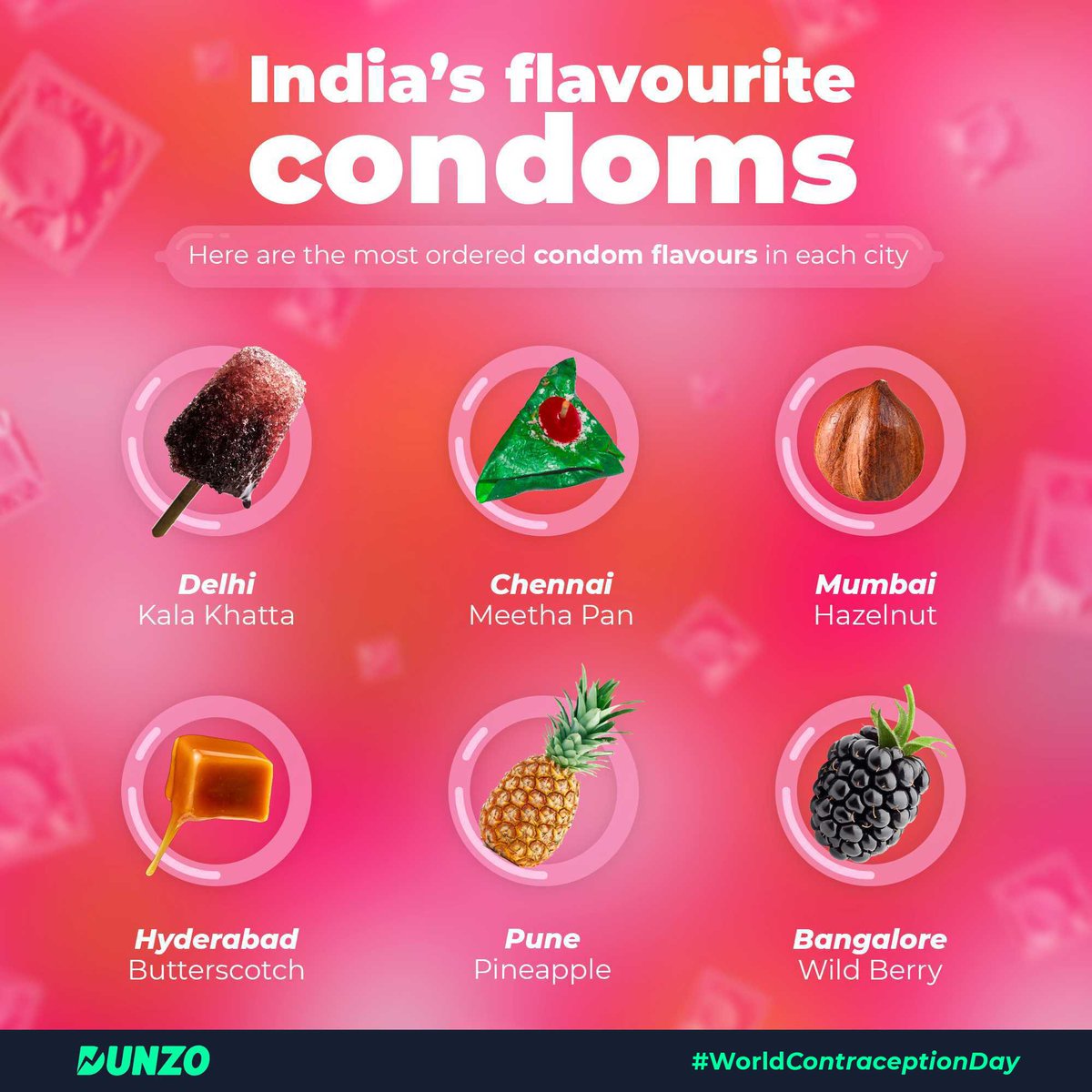 DunzoIt's tweet photo. This is how India turned up the heat this summer by ordering their favourite flavoured condoms on Dunzo. #HaveYouDunItYet ?⚡
#WorldContraceptionDay #DunzoDailyKaro #DunIn19 #DunzoDaily #ContraceptionDay #condoms https://t.co/3BE7tJ9h4K