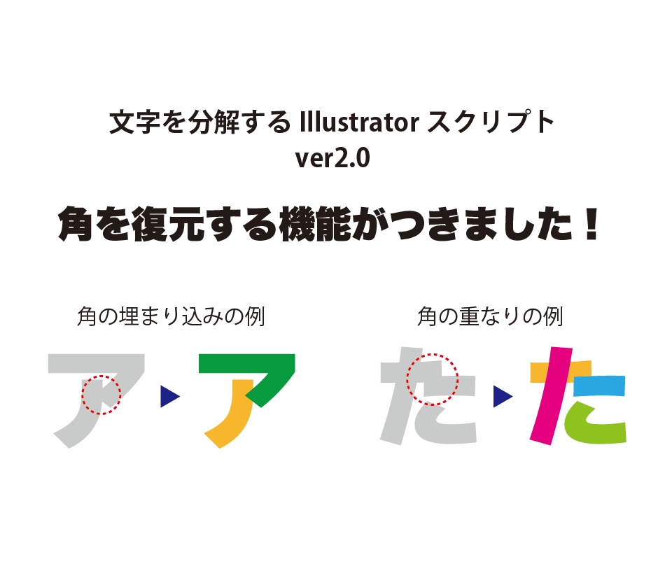 peprintenpa's tweet image. 文字を分解するIllustratorスクリプトMojiDisassemblerの新バージョンを公開しました。購入済みの方は追加料金なしでご利用いただけますので、Boothから再度ダウンロードをお願いします。sppy.stars.ne.jp/mojidisassembl…