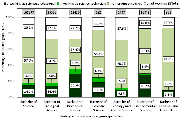 Stuart Palmer tweet media