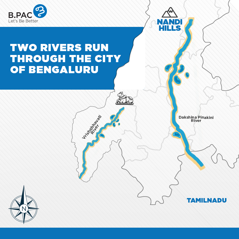 BPACofficial's tweet photo. Yes, #Bengaluru is situated on the banks of #rivervrishabhavathi & #riverdakshinapinakini. Once known for the tranquil waters, these revered rivers were sacred. This #WorldRiversDay, let’s pay homage to #RiversOfBengaluru which once played a vital role in cradling humanity. #BPAC https://t.co/ioXUPTDLsa