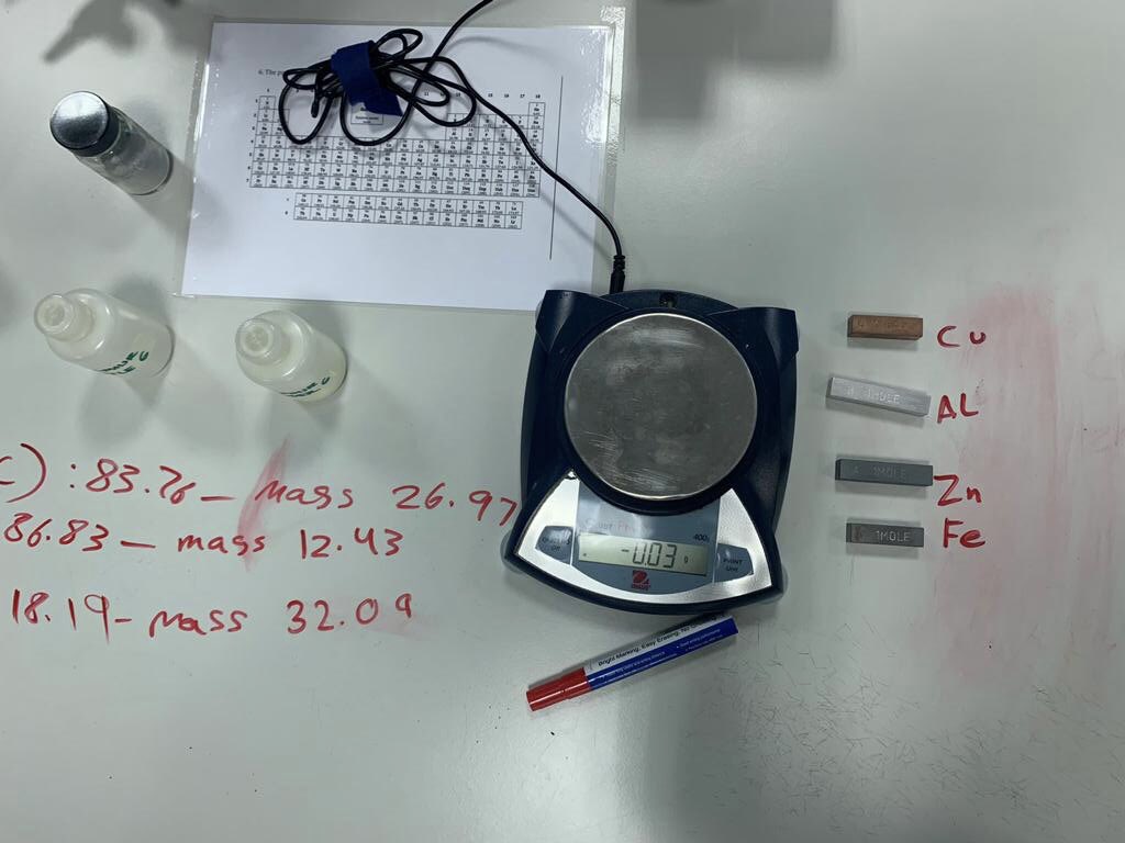 Year 11 comparing the moles of unknown metals and discovering the number of atoms it takes to write their names in Chalk

#DreamInspireAchieve #IB #Chemistry #FutureReady #HandsOnLearning #Experiment #Responsibility