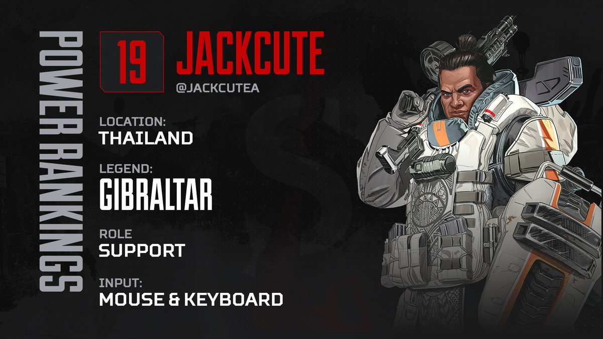 In at 19 in the #ALGS Long Shot power rankings for APAC South is arguably the most consistent Gibraltar in Thailand right now. You may know him as P4w - its <a href="/JackcuteA/">J4ckCutez</a>! 
Formerly <a href="/ATHXHVY/">ATHXHVY</a>, he has now teamed up with <a href="/Lalab4ngg/">Lalab4ng</a> and <a href="/ItsGOPGAPz/">GOPGAPz</a> to send it with Lightning Unicorns!