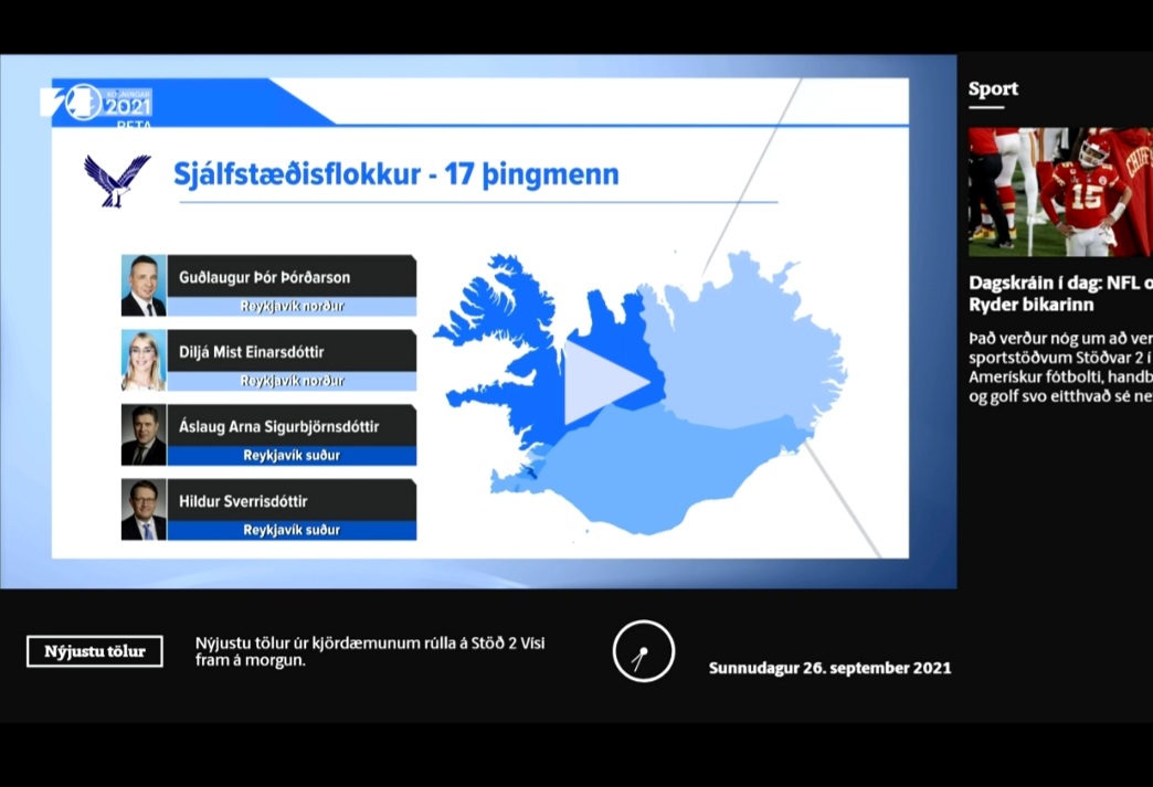 Þreyta farin að færast yfir á stöð 2😆