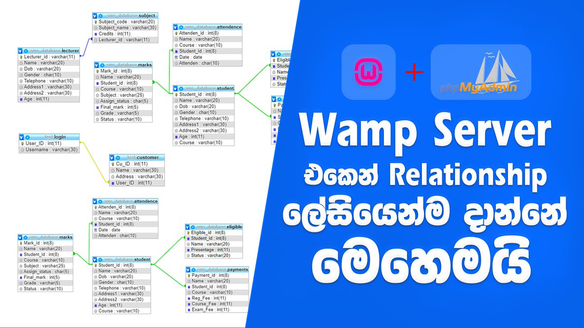 tecroom's tweet photo. Relationships add කරන රහස..
අපිට තියෙන ලොකුම ගැටළුවක් තමයි අපි Wamp Server එක use කරලා හදන Database එකේ Tables වලට Relationships add කරන එක.
මෙතනින් බලන්න 👇 https://t.co/x6rfvVxsuK
#tecroom #tecroompage #tech #wampServer https://t.co/FjUMgNihOQ