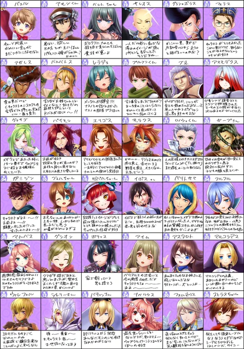 1年経った今と見比べると楽しそう。名前はもしかしたら間違えて覚えてるかもしれない…見直してない 