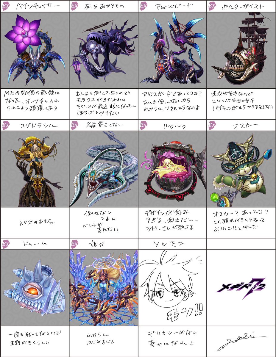 1年経った今と見比べると楽しそう。名前はもしかしたら間違えて覚えてるかもしれない…見直してない 