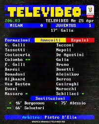 CorJuve's tweet photo. Vi ricordate come seguivamo il calcio negli anni 90 ?!?!
@Novantissimo90
#radiolina #televideo #90minuto
C'erano meno polemiche e più passione !!! https://t.co/ut0uyKvl40
