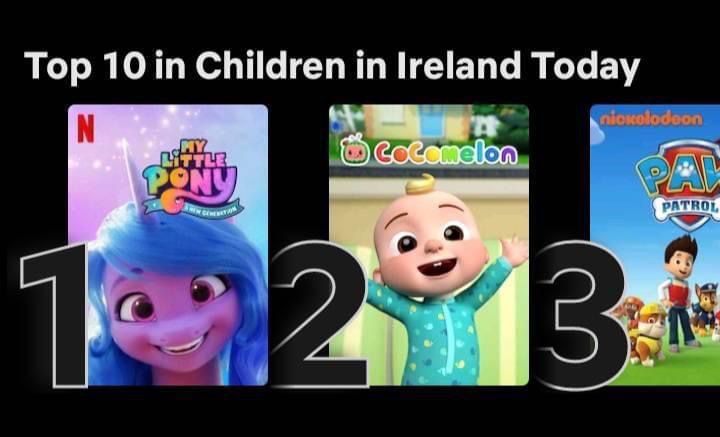 BoulderMediaLtd's tweet photo. Have you watched #MyLittlePonyANewGen yet? 🦄
Now streaming on Netflix 🎬
#Mylittleponymovie #MLP #ponymovie #Bouldermedia #Boulder #boulderlife #boulderfeature #netflix #movies #MyLittlePonyANewGeneration https://t.co/R2QqkzGxba
