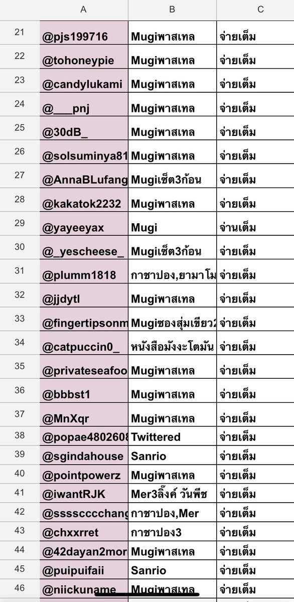 HMWR_JP🌻แม่ค้าอยู่🇯🇵❌ปิดรับออเดอร์ชั่วคราวคะ❌ tweet media
