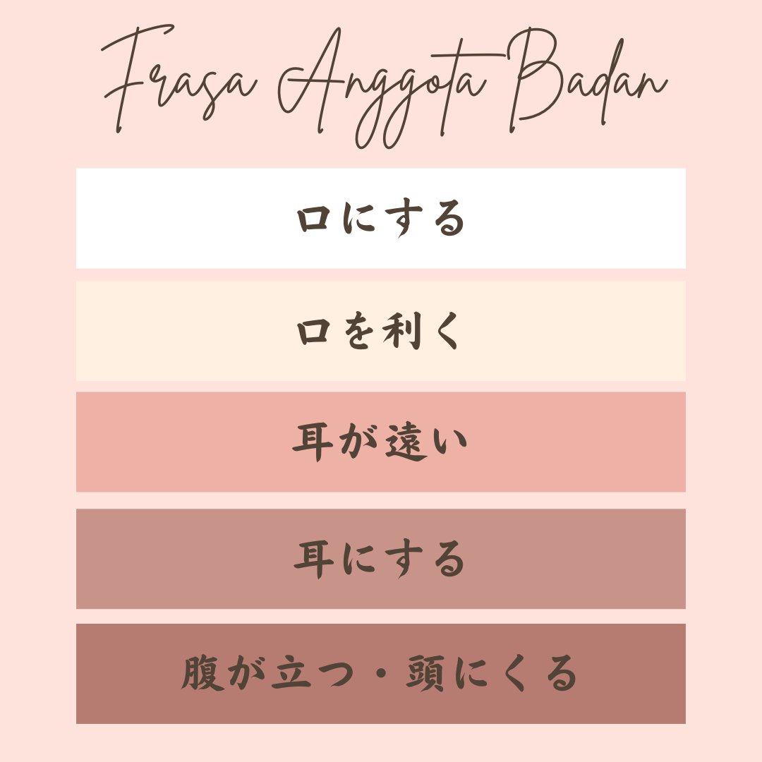 Kaiwa Nihongo On Twitter みなさん こんにちは Hi Semua 今日は体の部分の名称を使った慣用句を勉強しましょうか Ayuh Belajar Simpulan Bahasa Yang Menggunakan Anggota Badan