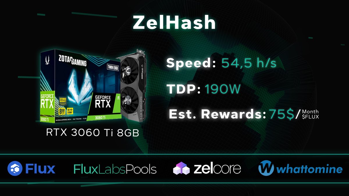 Smr91Edgar's tweet image. 💎Start mining $FLUX today!🔌
⛏️RTX 3060Ti with (factory performance) by @WhatToMine
⛏️Official #Flux Pools👉fluxpools.net/coins/flux
#mining $ETH #miner $BTG #zelhash $ETC #gpu #gpumining $CLO #nvidea $UBQ #altcoin #fluxpools $KDA #web3 #pouw #pow #ethereum #eth #Bitcoin