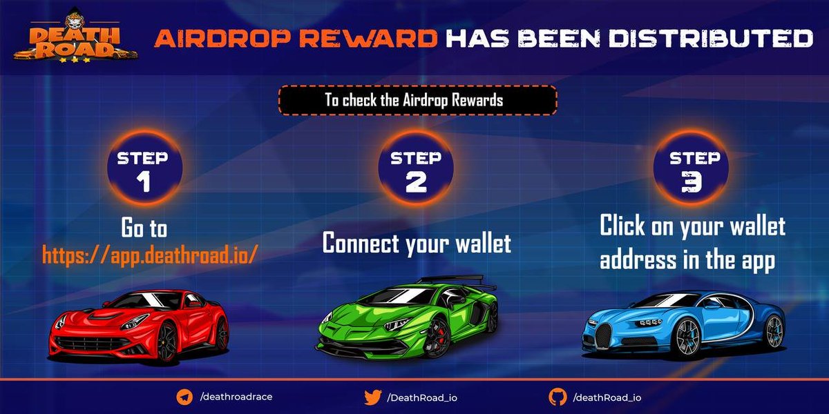 DeathRoad_io's tweet photo. 💎Airdrop will be claimable from 10h UTC 26th Sept

▶️ Please note: 5M Airdrop Tokens will be linearly claimable for 14.9k addresses in round 1 and 6900 addresses in round 2 over the next five months.

▶️Go to https://t.co/RC9tARYqSa To check the Airdrop Rewards

#DeathRoad https://t.co/jeqx6a6br3
