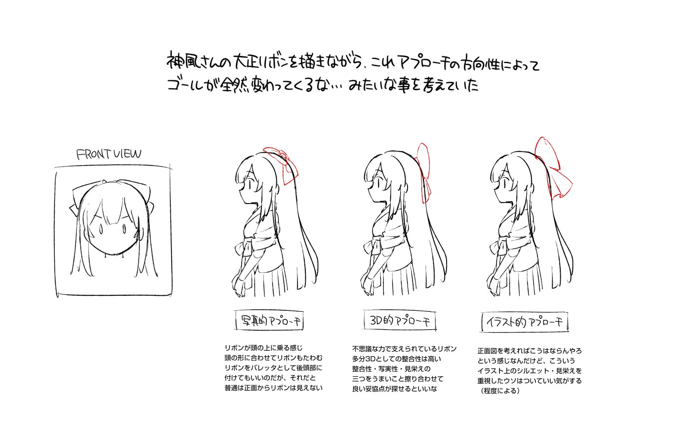 赤りんご 神風は結構描いてる 4枚目は考え事しながら今描いたらくがき 神風進水日 T Co Svnxvemgvm Twitter