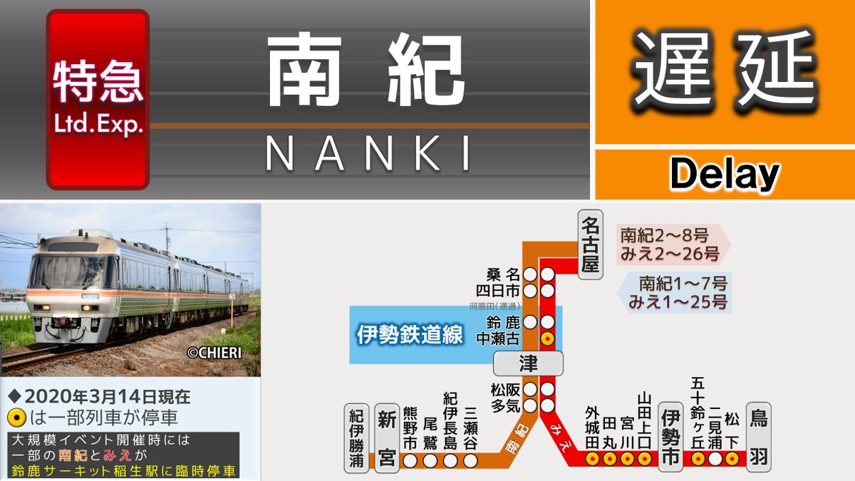 きのくに線 遅延に関する今日 現在 リアルタイム最新情報 ナウティス