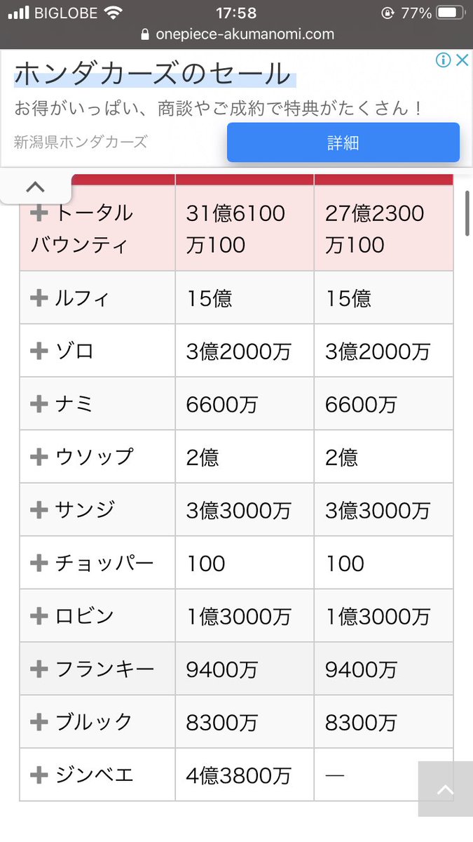 通販激安 ワンピース 3月末終了 Nft 第１弾 マンガアート サイン入り 新世界 印刷物 Bonnyvilleimmigration Ca