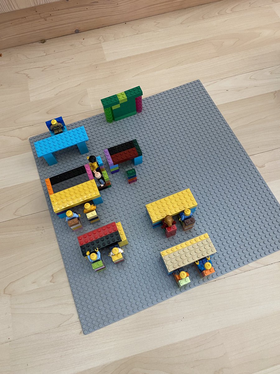 Dude_KEH's tweet photo. Wir versuchen gerade die Sitznachbarn zu identifizieren… #Lollitest #Bayern #Lego https://t.co/9hgs6YpACa