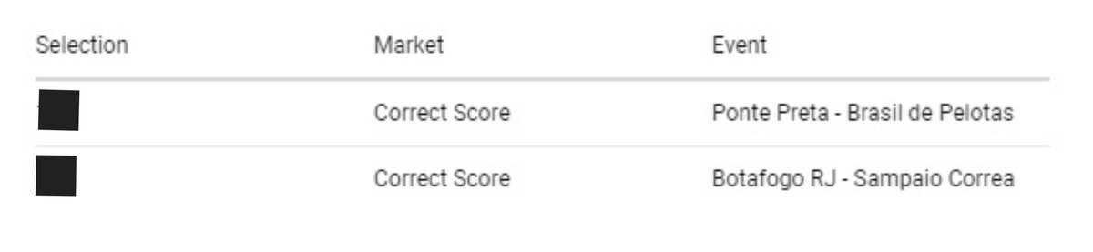 WinWithHenry's tweet image. Here are the fixtures available for today. Who's Ready? 😎
Dm Now 📩

WhatsApp 👇
wa.link/3k8wu2