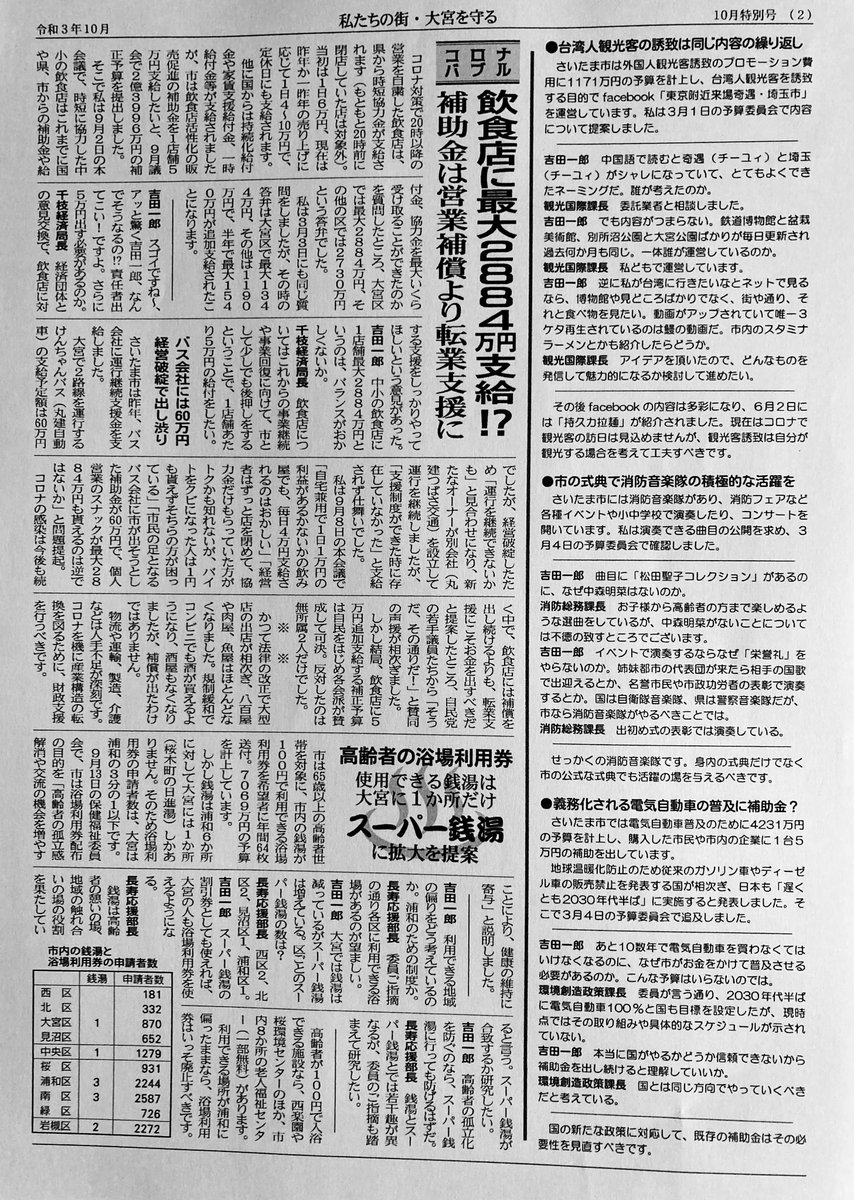 吉田一郎 さいたま市議会の話題満載の 市政レポート 最新号やバックナンバーは ここでお読みいただけます Pdf T Co 050vwe6v1i 07 18年度のバックナンバーはこちら T Co Em3g8rp7g7 ついでにｈｐ ヤジ研 T Co Vupgxn86tq