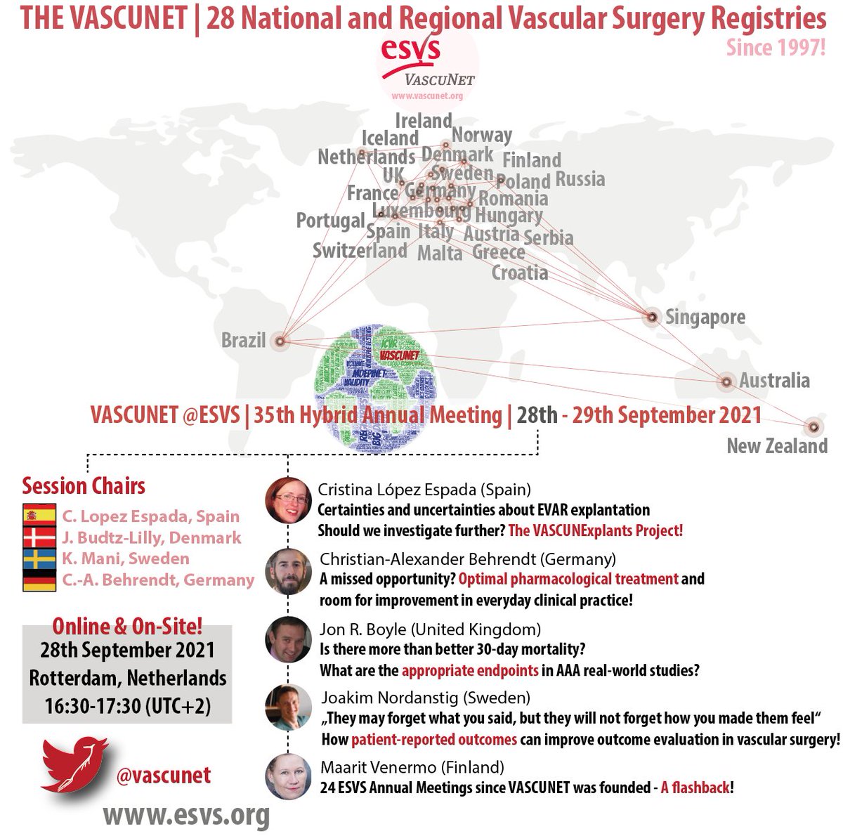 GermanVasc@CA_Behrendt tweet media
