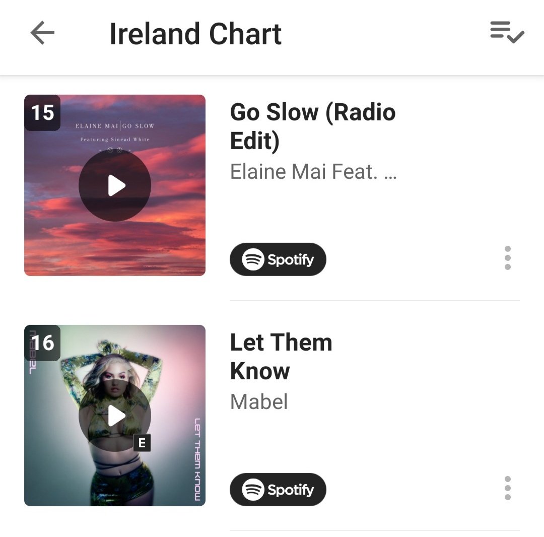 Super cool to see that Go Slow is No. 15 in the Ireland <a href="/Shazam/">Shazam</a> chart! 💥

Thanks to everyone playing and supporting it 🤗

<a href="/sineadwhite_/">Sinéad White</a> ❤️