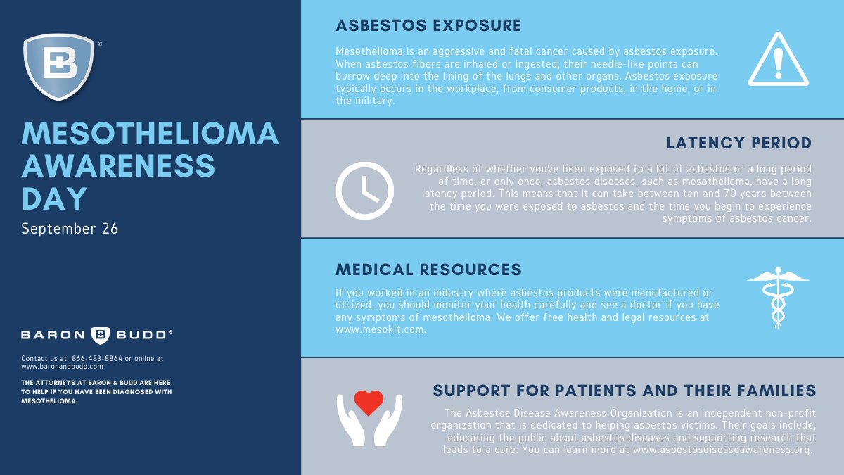 mesothelioma throat cancer