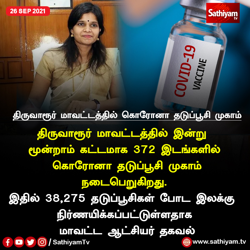 sathiyamnews's tweet photo. திருவாரூர் மாவட்டத்தில் கொரோனா தடுப்பூசி முகாம்
#thiruvarur #covid #vaccine #3wave https://t.co/rAjfxV8k7I