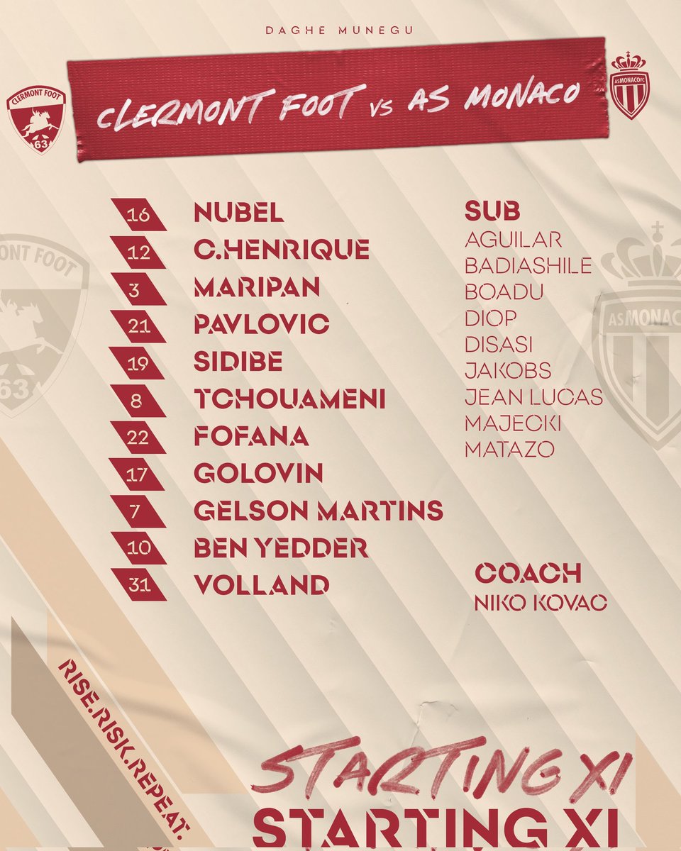 El XI elegido por Niko, para enfrentar al Clermont.
DAGHE MUNEGU! 🇲🇨❤
📷: <a href="/AS_Monaco/">AS Monaco 🇲🇨</a>