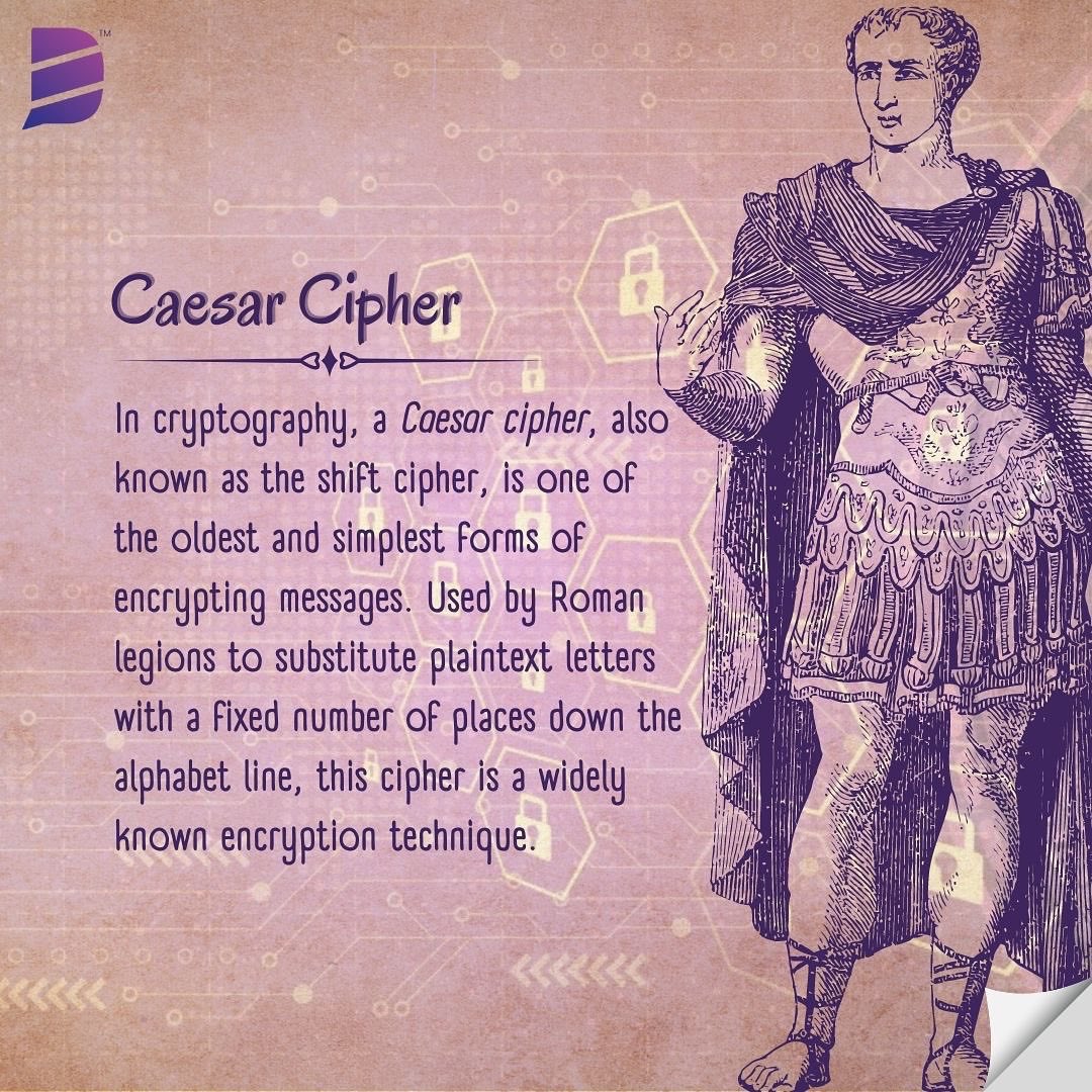 _DialogueIndia's tweet image. Here are some of the oldest and history’s famous #ciphers.

#GlobalEncryptionDay #MakeTheSwitch #GED21 
#GlobalEndcryption21 #25DaysToGo