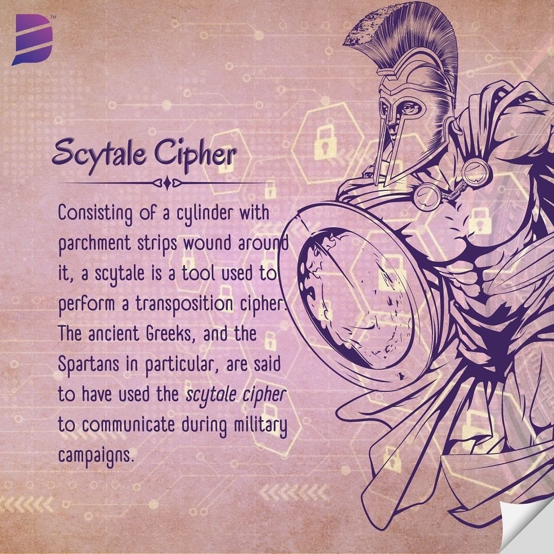 _DialogueIndia's tweet image. Here are some of the oldest and history’s famous #ciphers.

#GlobalEncryptionDay #MakeTheSwitch #GED21 
#GlobalEndcryption21 #25DaysToGo