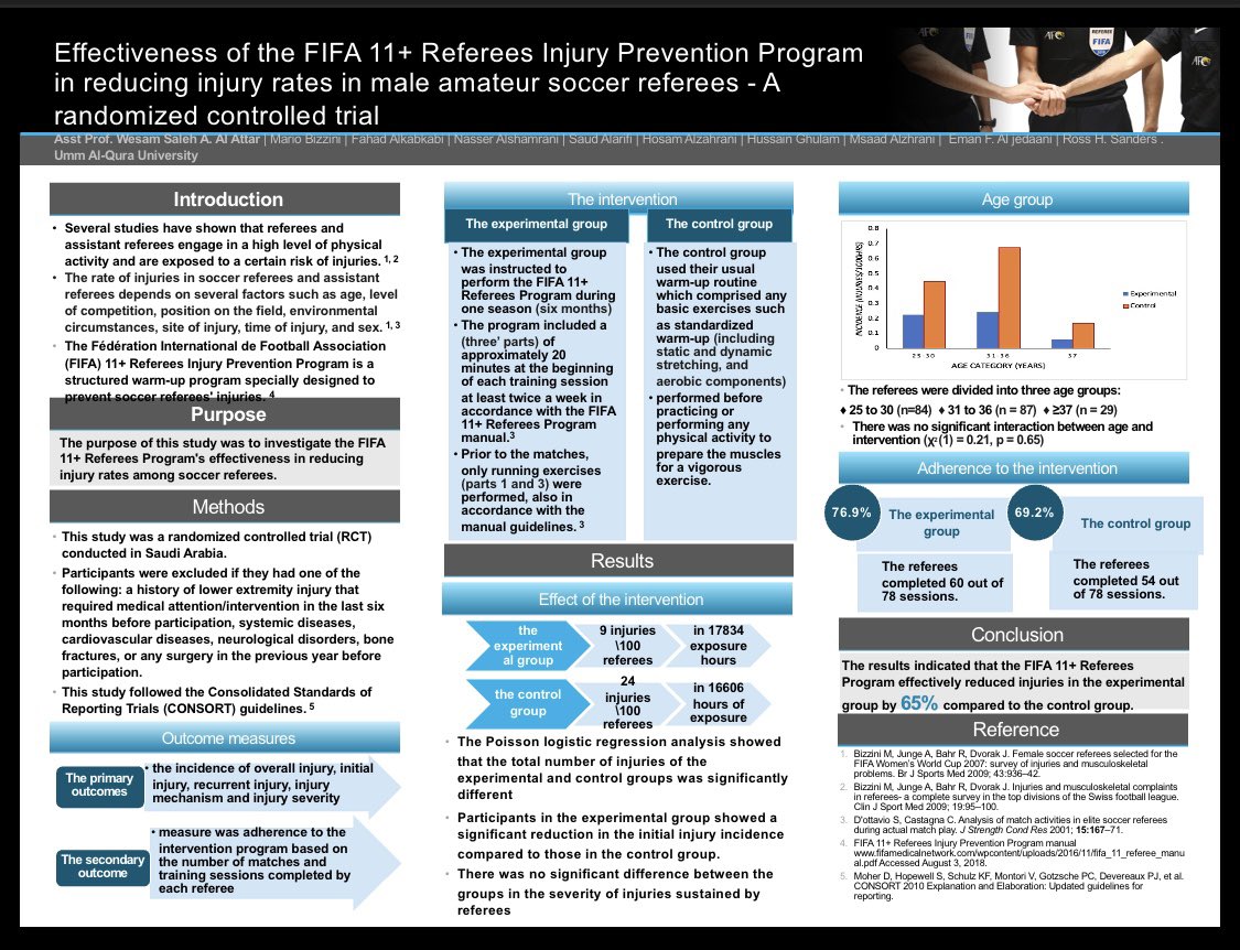 EmanAljedaani's tweet photo. It is great to present my research paper in the world congress of sports medicine "The 36th World Congress of Sports Medicine" #FIMS2020 in Athens, Greece 🇬🇷. Express my sincere gratitude to Dr. Wesam @WSAAlAttar and thanks @FimsOrg for organizing this fantastic Congress. https://t.co/g85Gqe98yO