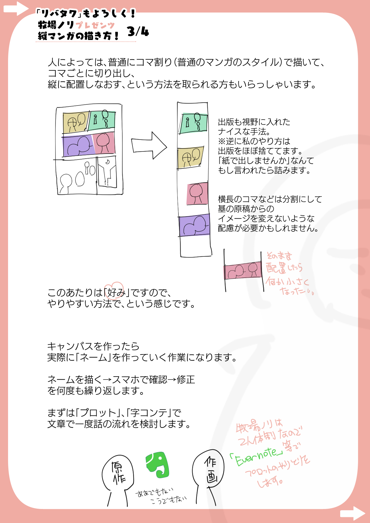 縦漫画発信情報まとめ Twitter