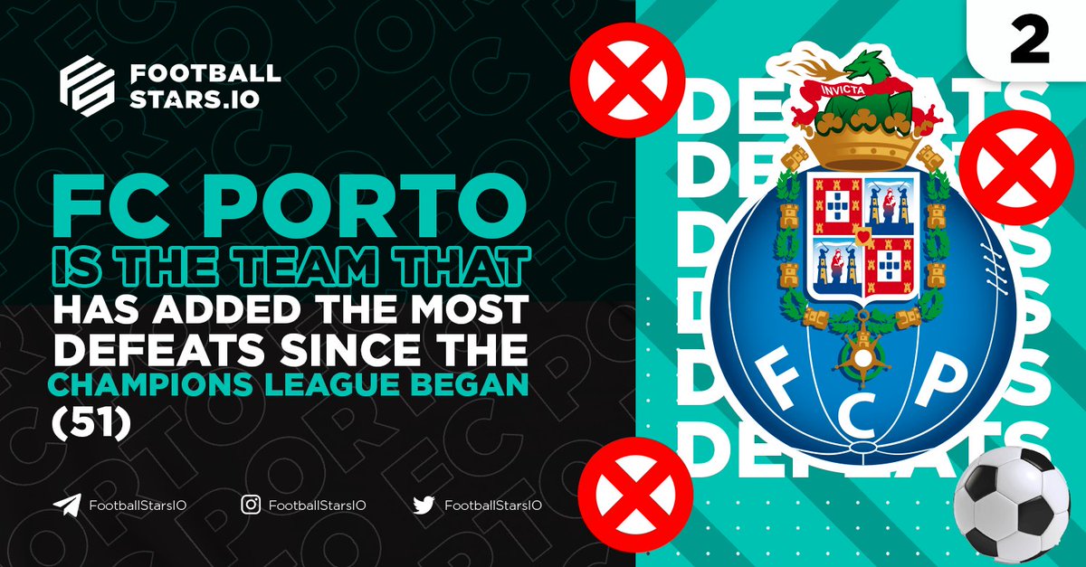 footballstars88's tweet photo. 4 things you should know about the @ChampionsLeague:

Did you know all of them?

#ChampionsLeague #FootballFact #FTS #FootballStars https://t.co/Xs7wxOQdFG