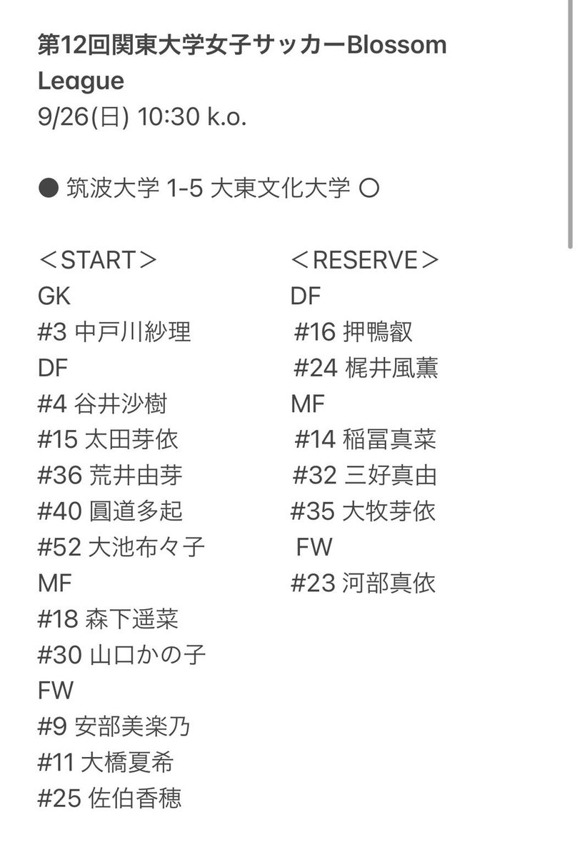 筑波大学女子サッカー部 Tsukuba Josaka Twitter 筑波大学女子サッカー部 Tsukuba Josaka Twitter