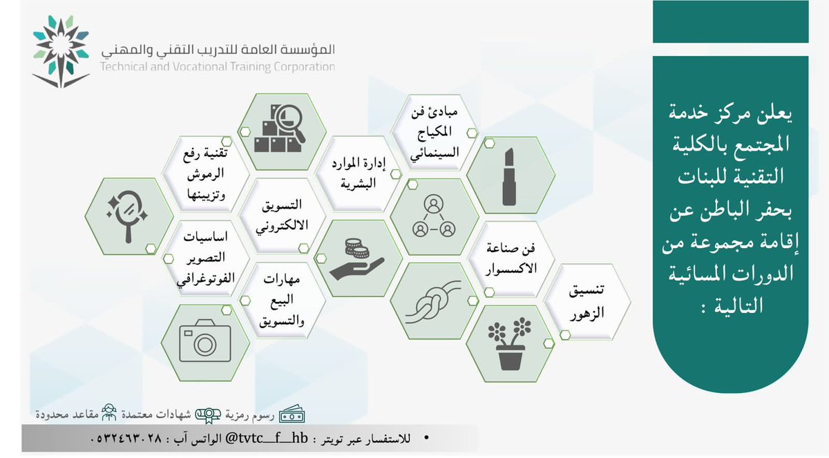 Sfshf7avt3zi5m