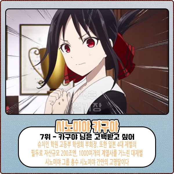 deokhudiary's tweet photo. 7위 ~ 4위
카구야, 루키아, 네즈코, 미유키 https://t.co/LgtJ65tDk9