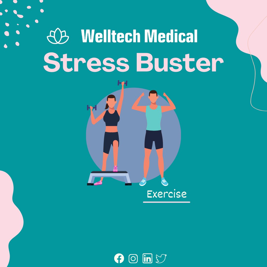 Welltech Medical tweet media