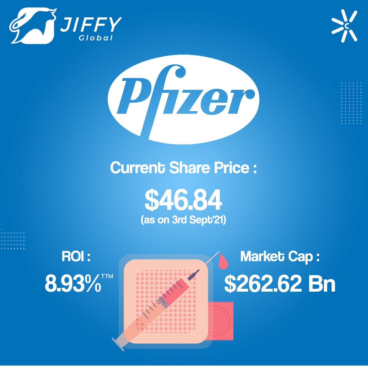 Jiffy Global tweet media