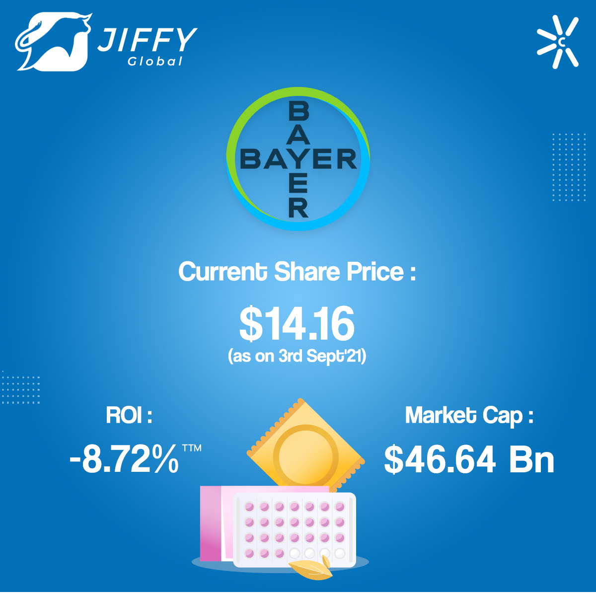 Jiffy Global tweet media