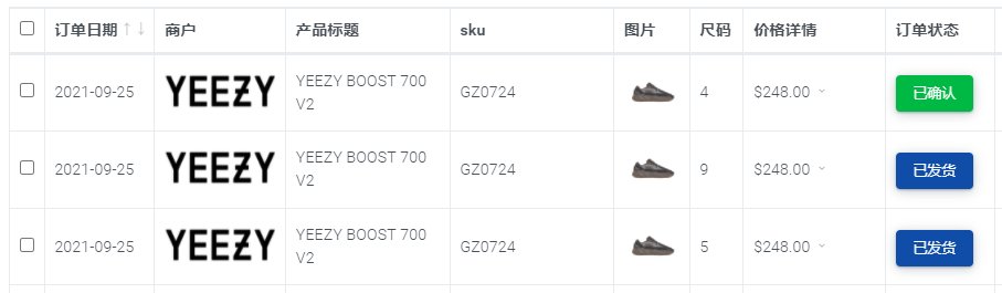 Thanks all 
<a href="/Frog_Cooker/">frog</a> <a href="/Goodfellas_Club/">Goodfellas</a>
@Theglobalelite4 <a href="/NIUZ_BOOM/">0xhank</a>
<a href="/bootteer/">Bootteer</a>