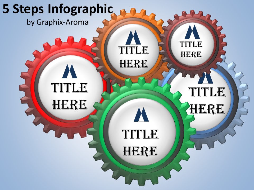 Graphics Aroma (@aromagraphix) on Twitter photo 