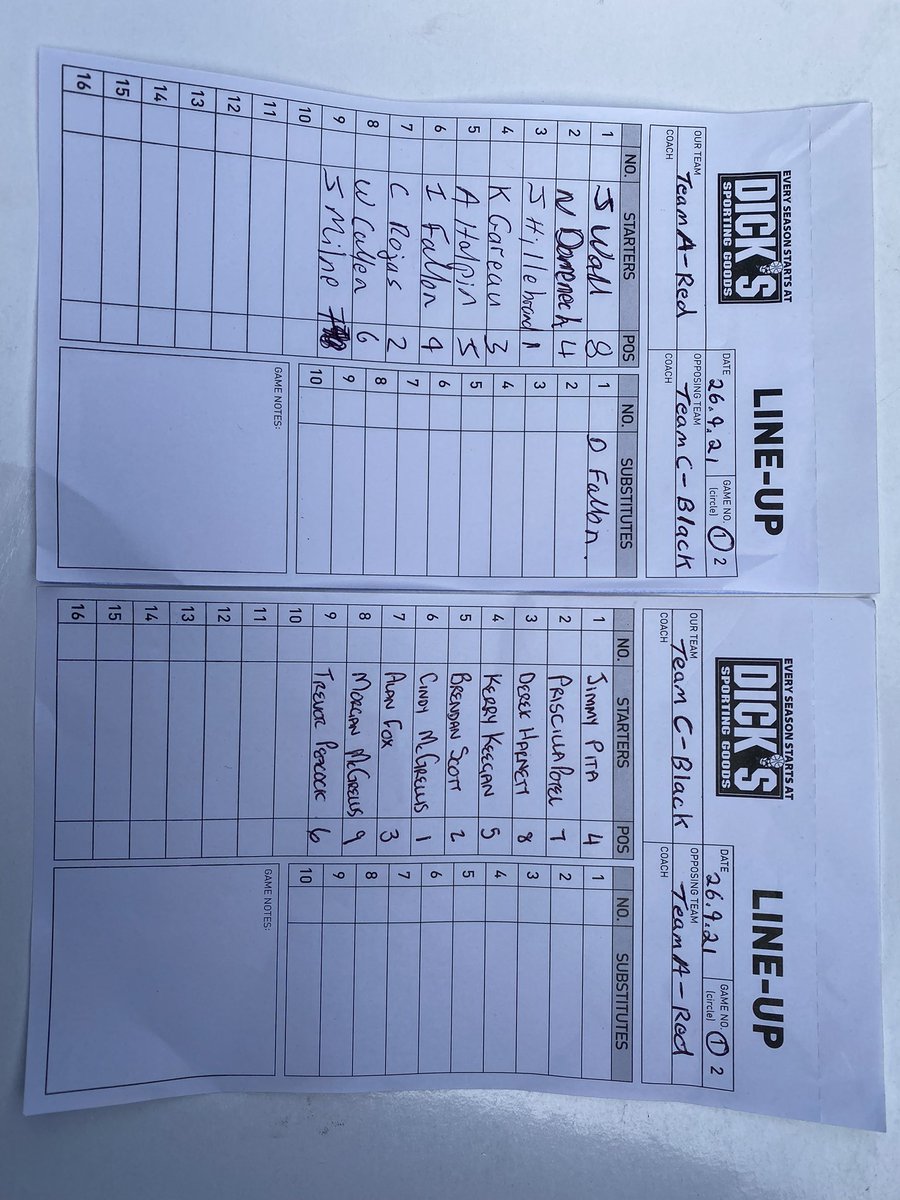 IrishFPSoftball's tweet photo. Line ups are in for the Irish Fastpitch League Final #ifpl https://t.co/bXs5bpbAm2