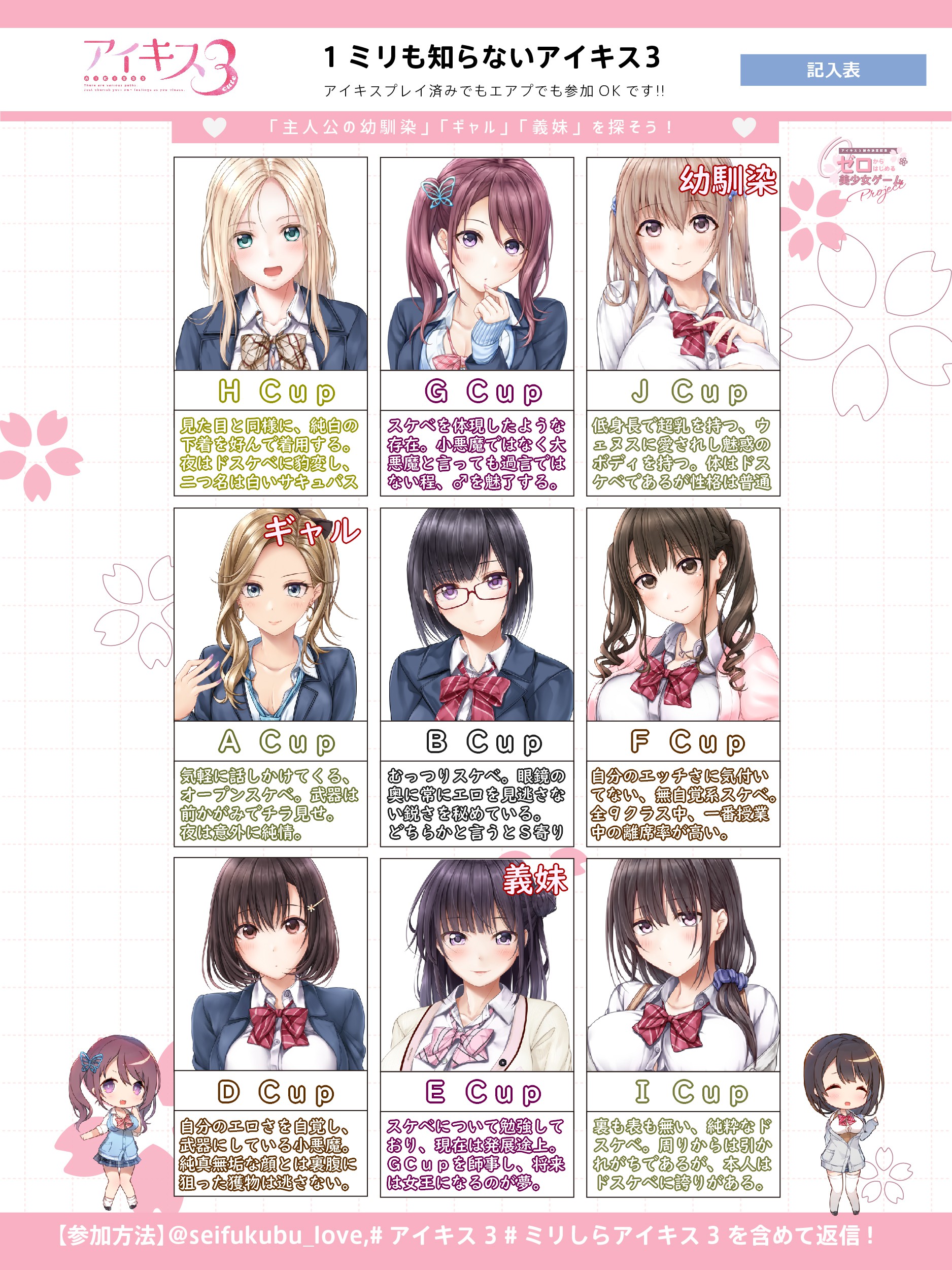 Backup アイキス３のミリしらやってみました すでに名前や性格もわかってしまってるので 別の方向からミリしらをしました ｗ 個人 団体はフィクションです アイキス3 ミリしらアイキス３ T Co 2bsvyhqqmj Twitter
